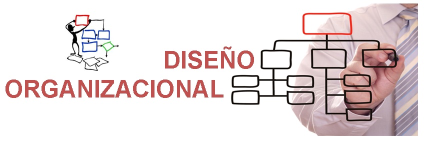 DISEÑO ORGANIZACIONAL