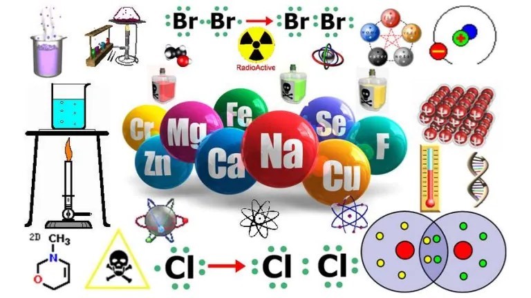 QUIMICA (GRUPO 1-B)SISTEMAS